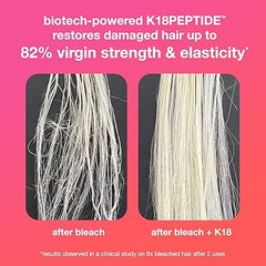 Leave-In Molecular Hair Mask - Repair Dry or Damaged Hair - Reverse Damage from Bleach, Color, Chemical Services & Heat - Intensive Hair Treatment